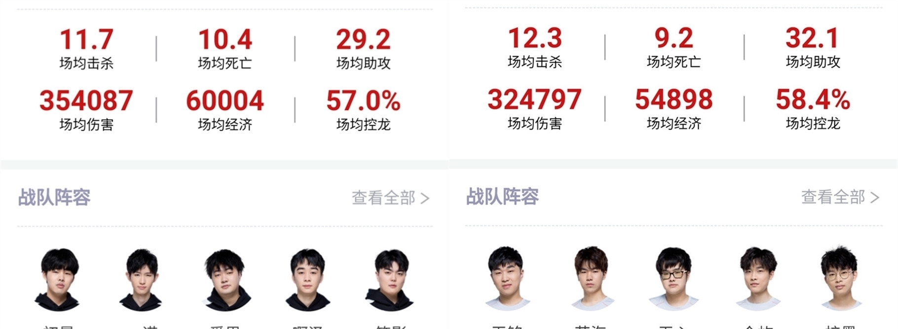 仅引起了公