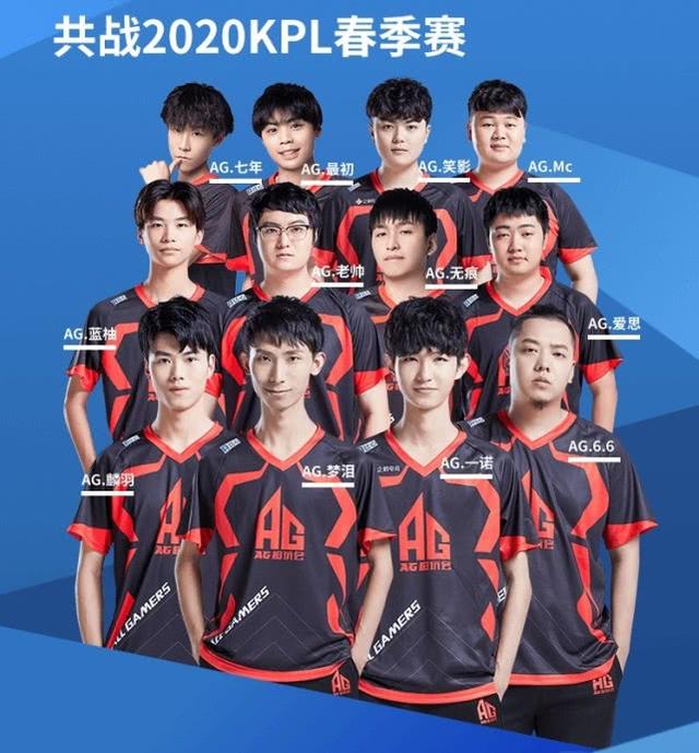 护意识的全