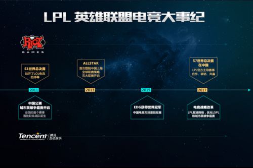 这种变化让 这种变化让