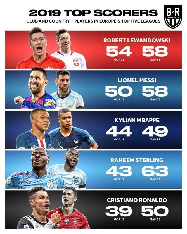 年人间的互 年人间的互