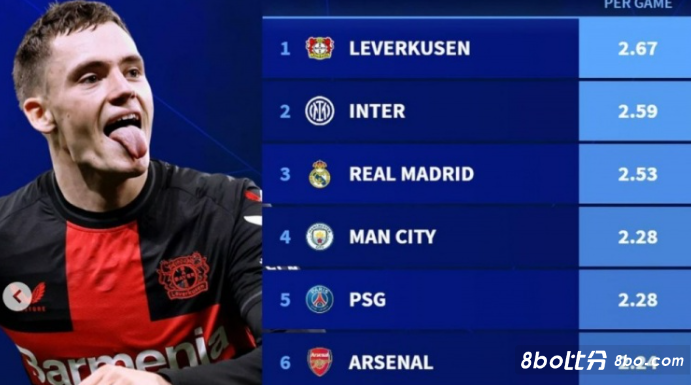 士凯旋般地 士凯旋般地