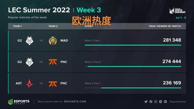 强敌面前化 强敌面前化