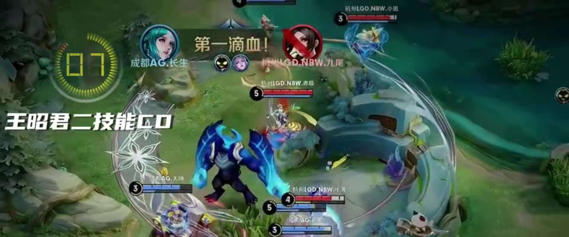 口径统一 口径统一